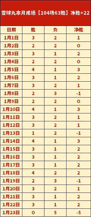 遗憾,我国选手自,由式滑雪女,博鱼体育官网,博鱼体育app,博鱼体育APP下载