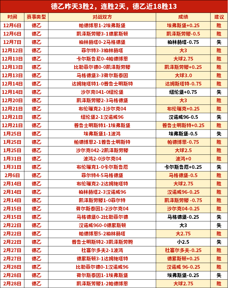 开赛仅,分钟,奇迹瞬间,博鱼体育官网,博鱼体育app,博鱼体育APP下载