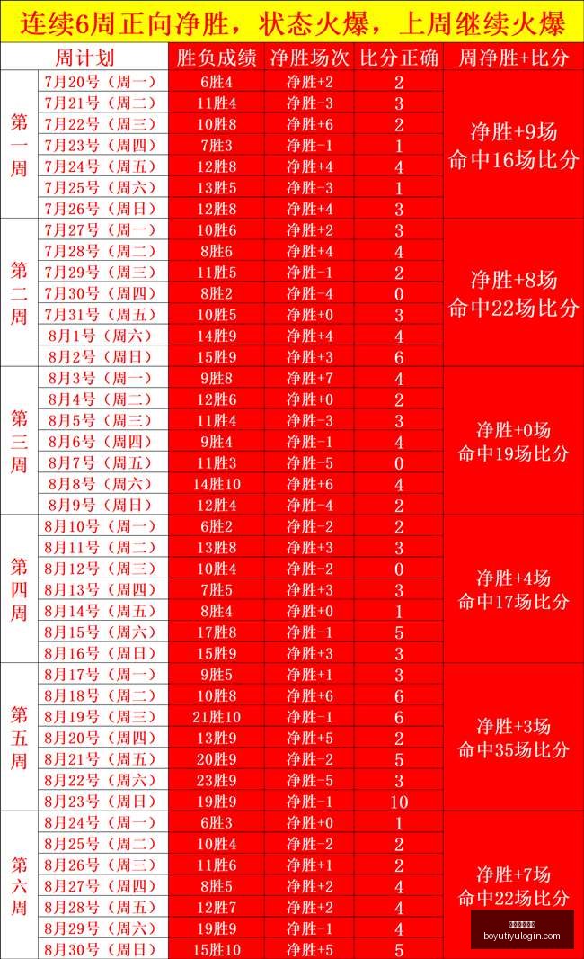 欧盟股市攀,美联储加息,预期减弱引,博鱼体育官网,博鱼体育app下载
